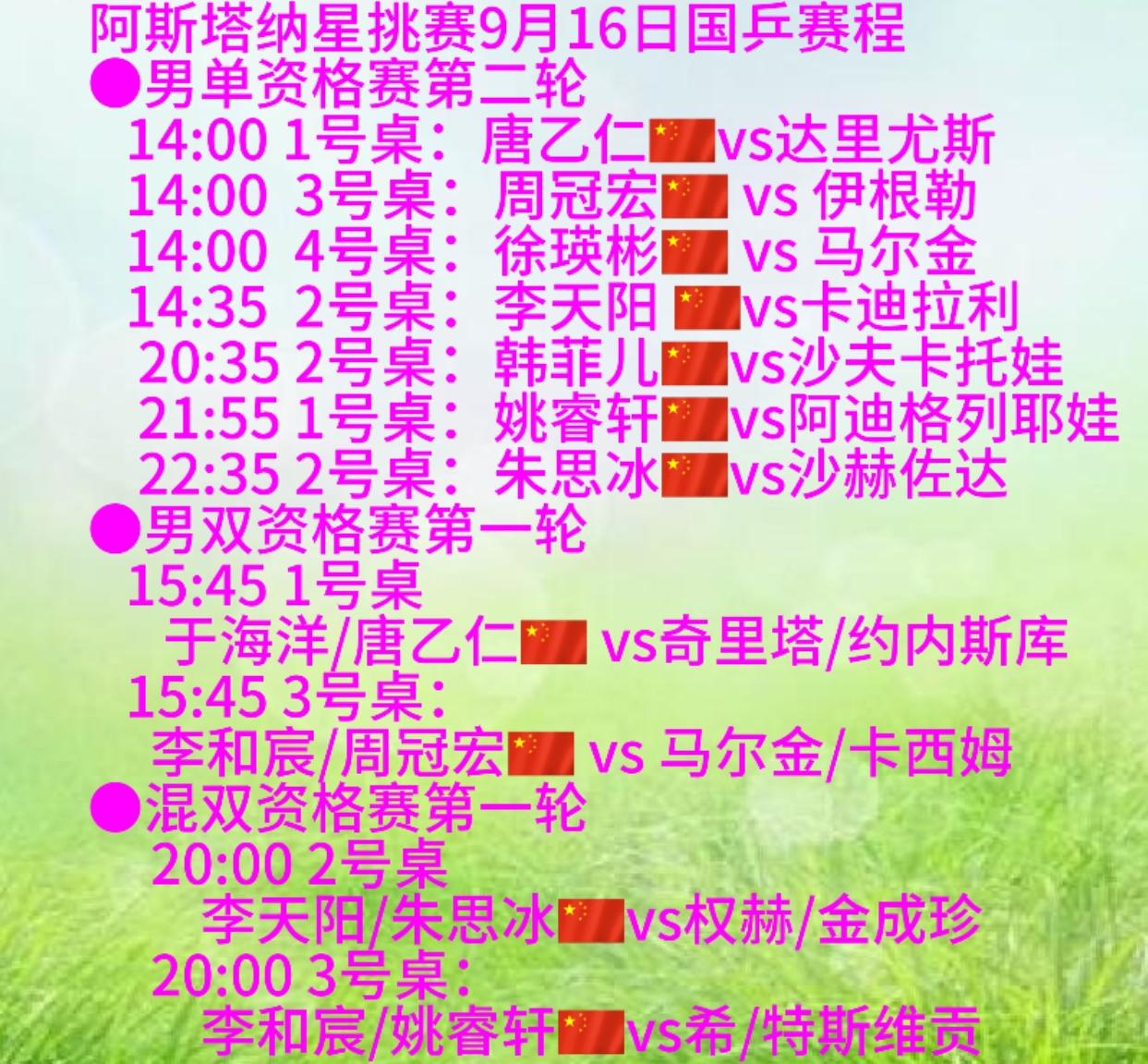 阿斯塔纳星挑赛9月16日国乒赛程：李天阳和徐瑛彬首秀出战
     9月16日，