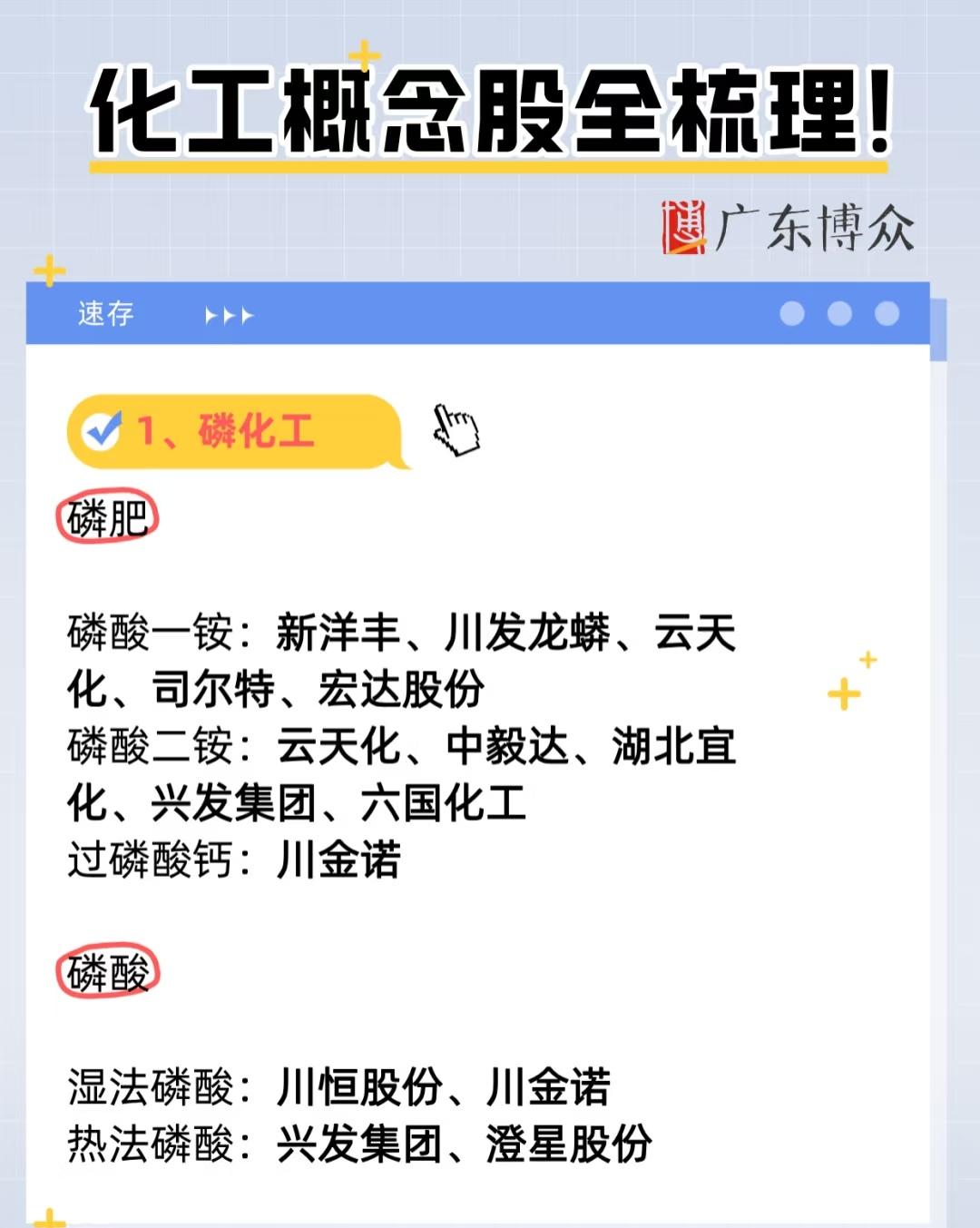“化工概念股全梳理”，主要涵盖以下几大类化工板块及相关代表性企业：

1. 磷化