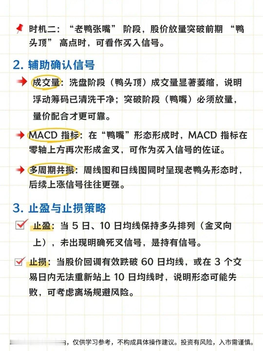 “千金难买老鸭头”在股市里可是句经典股谚。说透老鸭头形态，如何判断，如何应用。炒