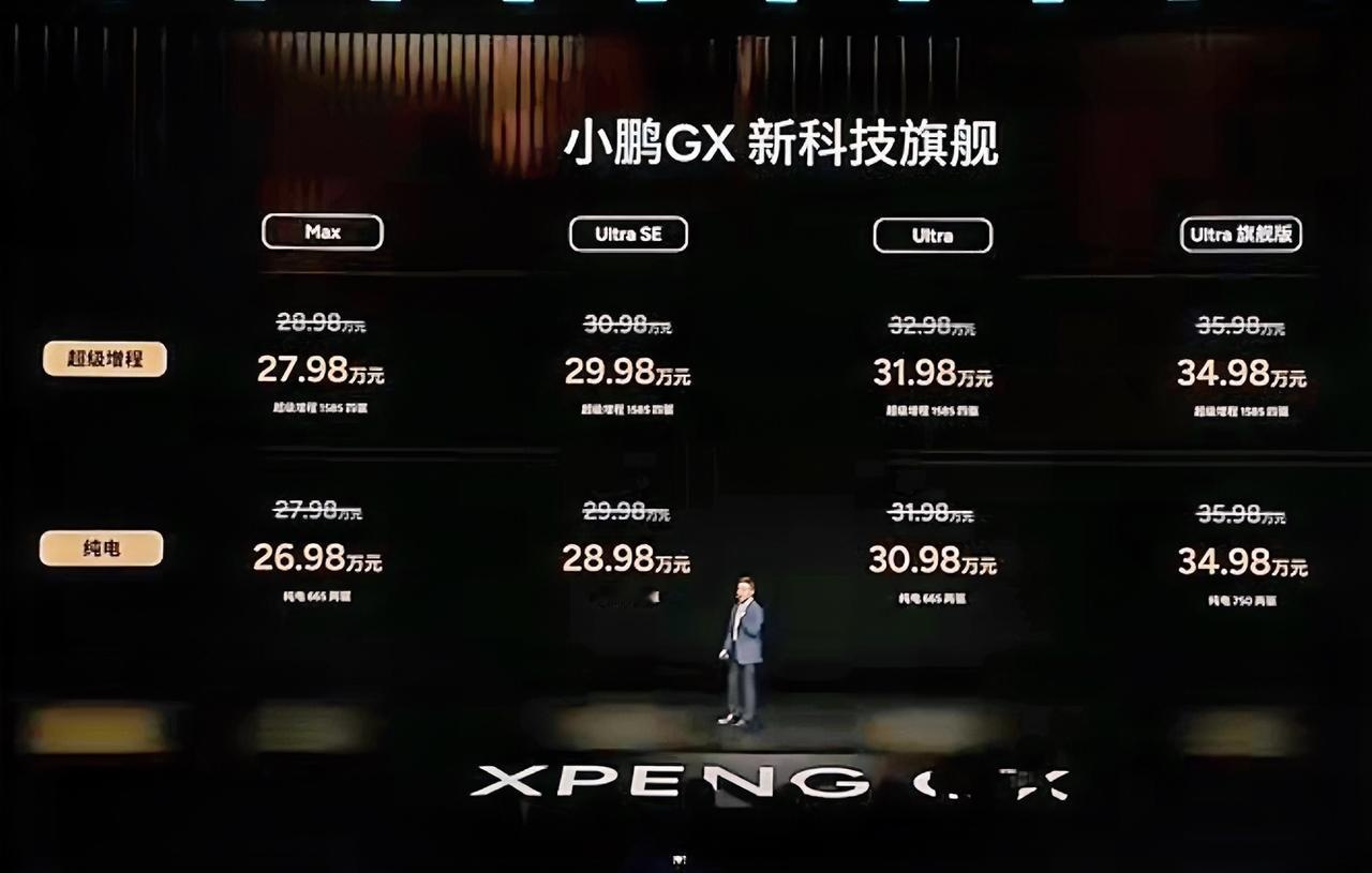 小鹏GX的价格大超预期的低。小鹏对自己狠起来连自己都斩啊！ 

纯电：26.98
