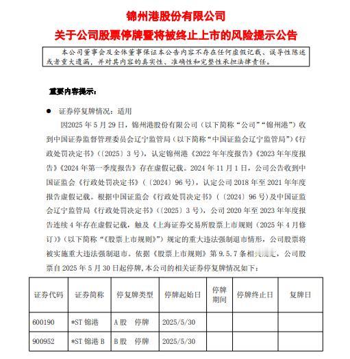 6月4日，31家发布减持公告，2家可能终止上市，真坑啊！！！[流泪]

今天是6