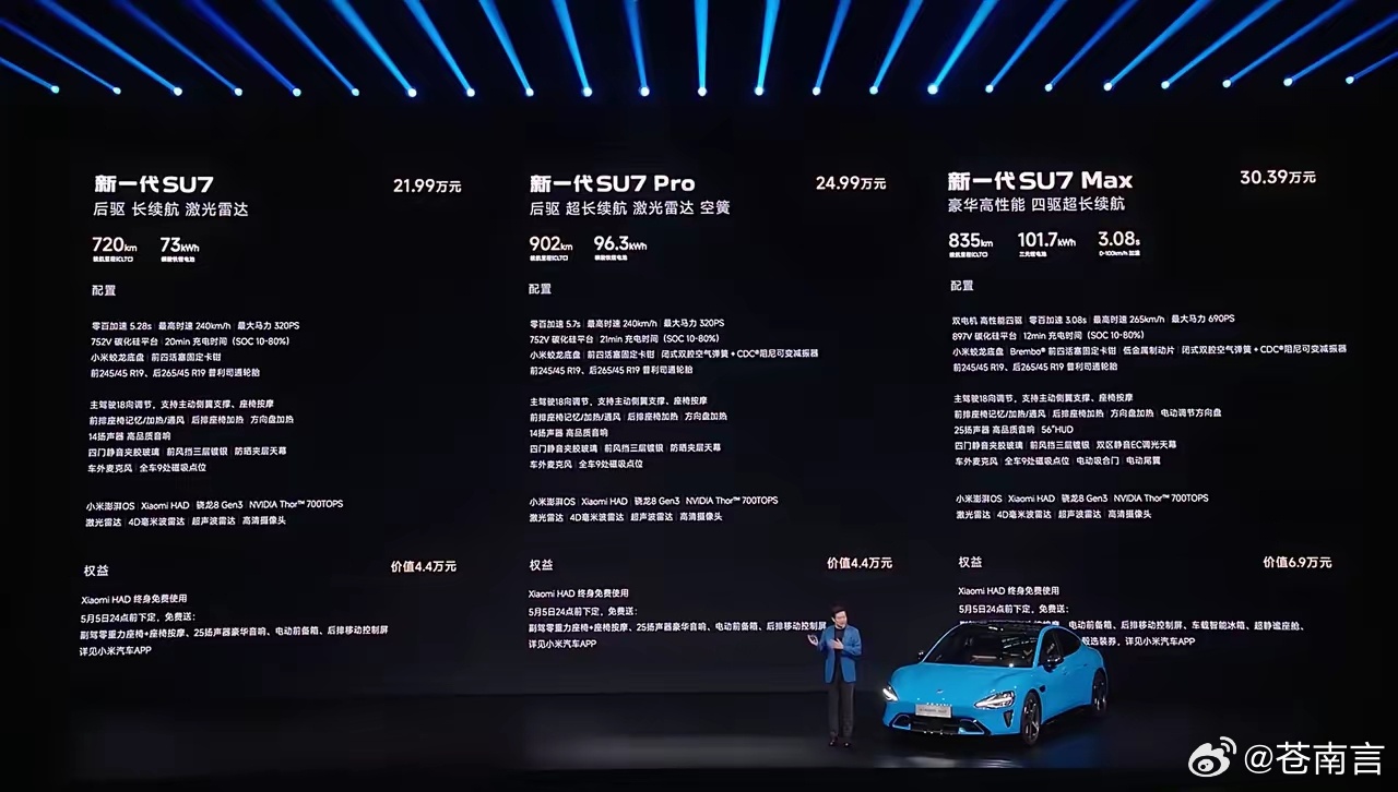 新一代SU7辅助驾驶软硬件全面升级这次新一代SU7辅助驾驶软硬件也全面升级，硬件