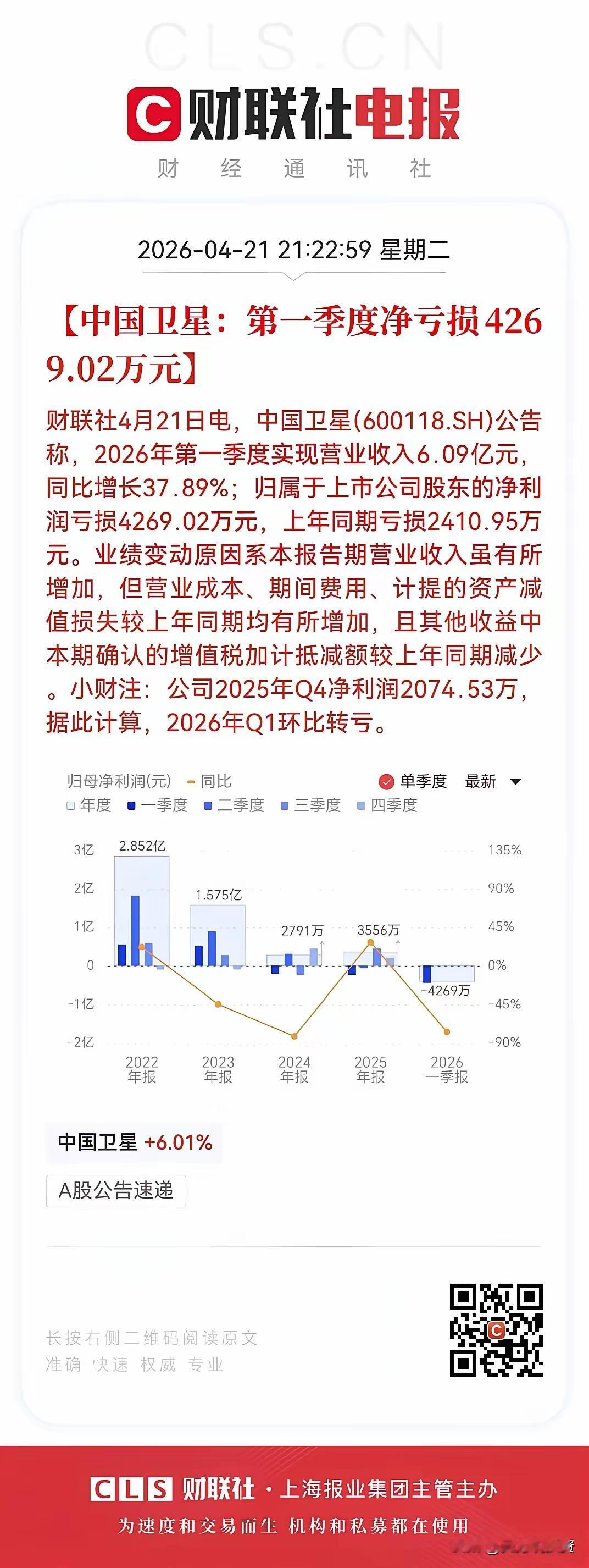 A股。前天晚上液冷龙头业绩暴雷，带着液冷板块集体团灭。昨晚商业航天龙头，业绩也出