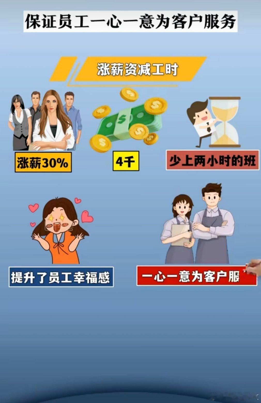 于东来称胖东来账上有41亿就这一条模式我都想去胖东来上班了。 ​​​