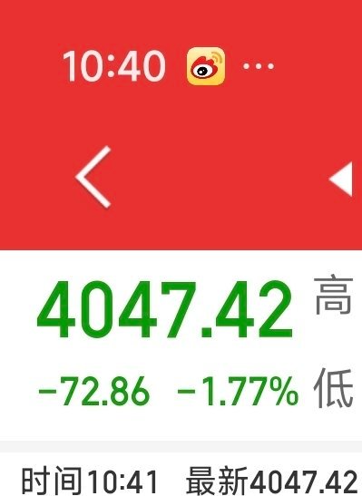 -1.77％，镰刀又出现了 