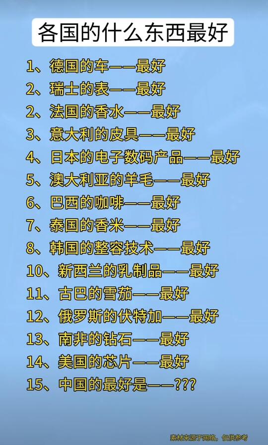 各国的什么东西最好，你知道吗？