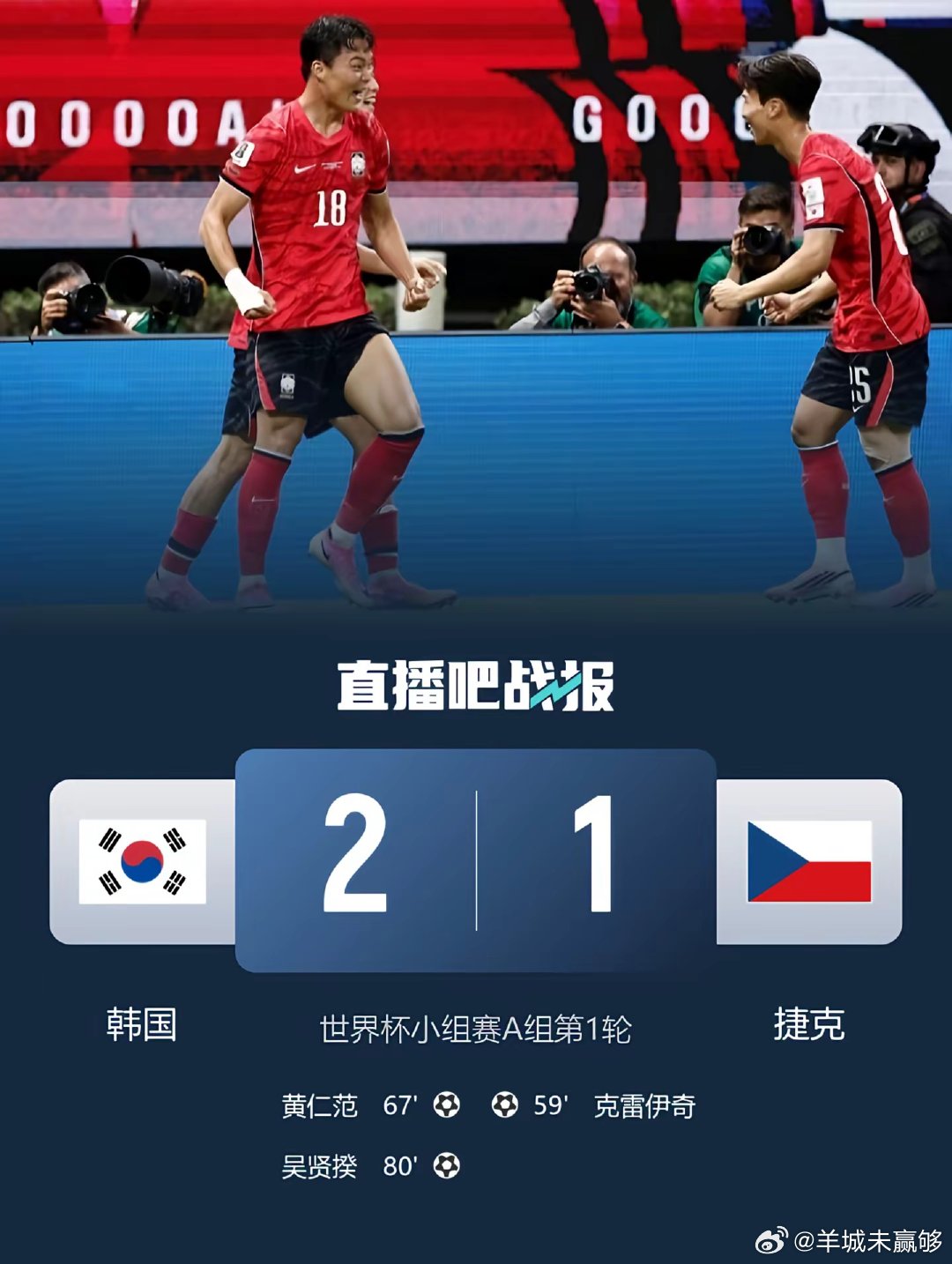 开门红！韩国2-1逆转捷克 黄仁范传射吴贤揆破门 世界杯