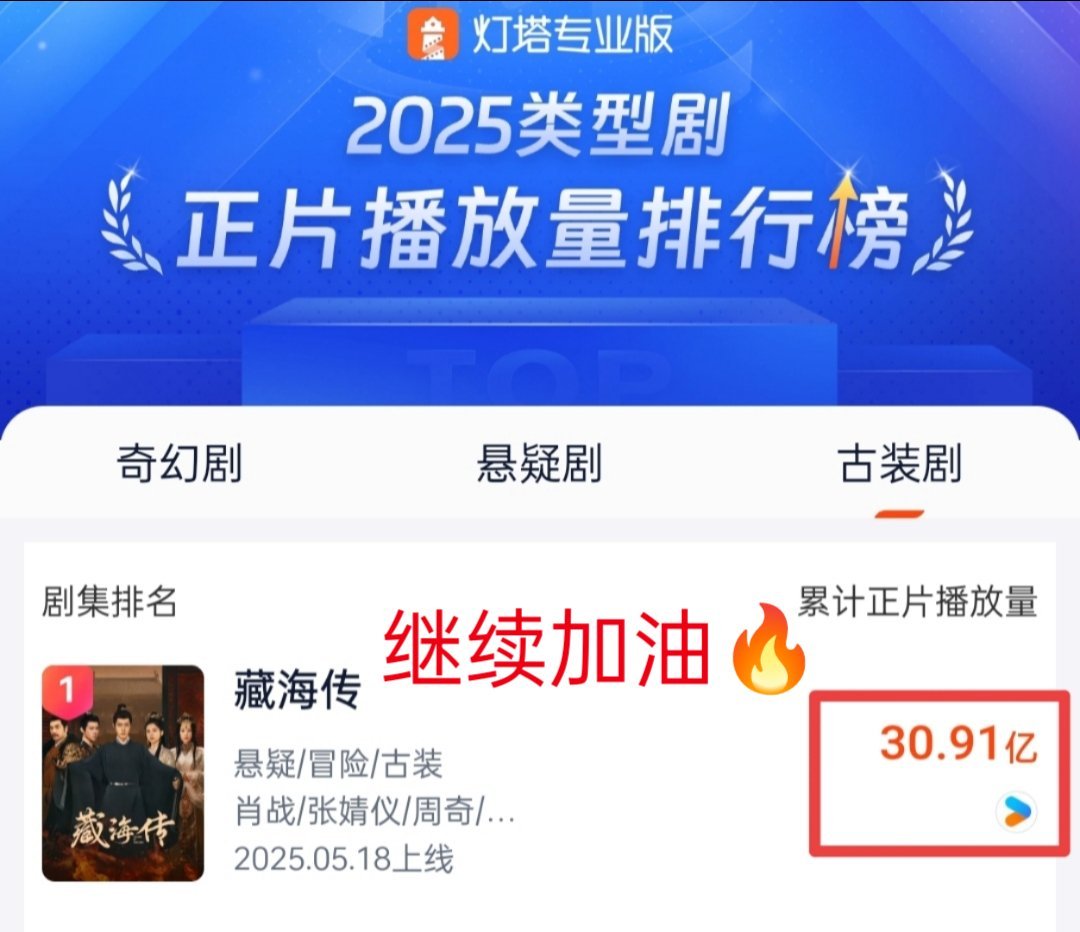 家人们📺📣播放不停！全平台安利继续！互相提醒！