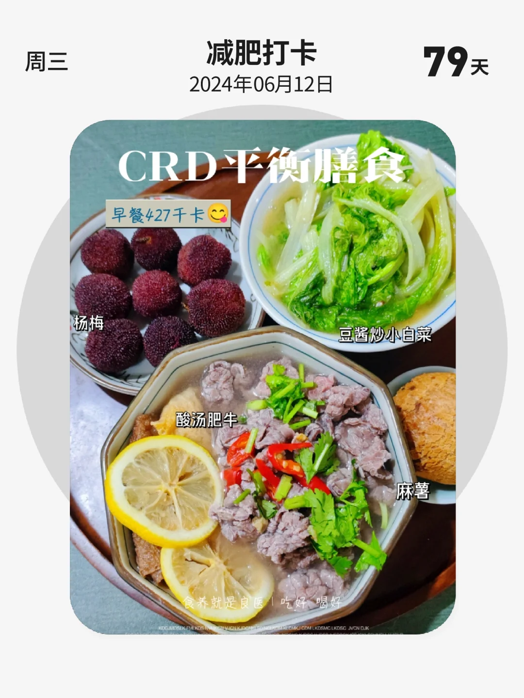 减肥打卡 | 第 79 天，CRD平衡膳食，晚餐