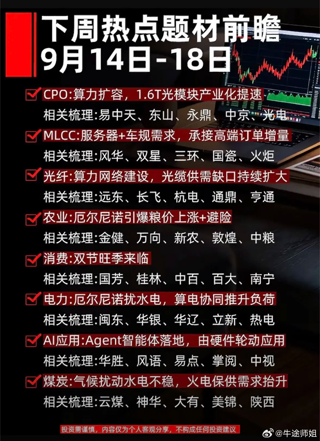 下周网传题材清单深度解读！多赛道催化落地，但切勿盲目埋伏目前网上流传一份完整的下