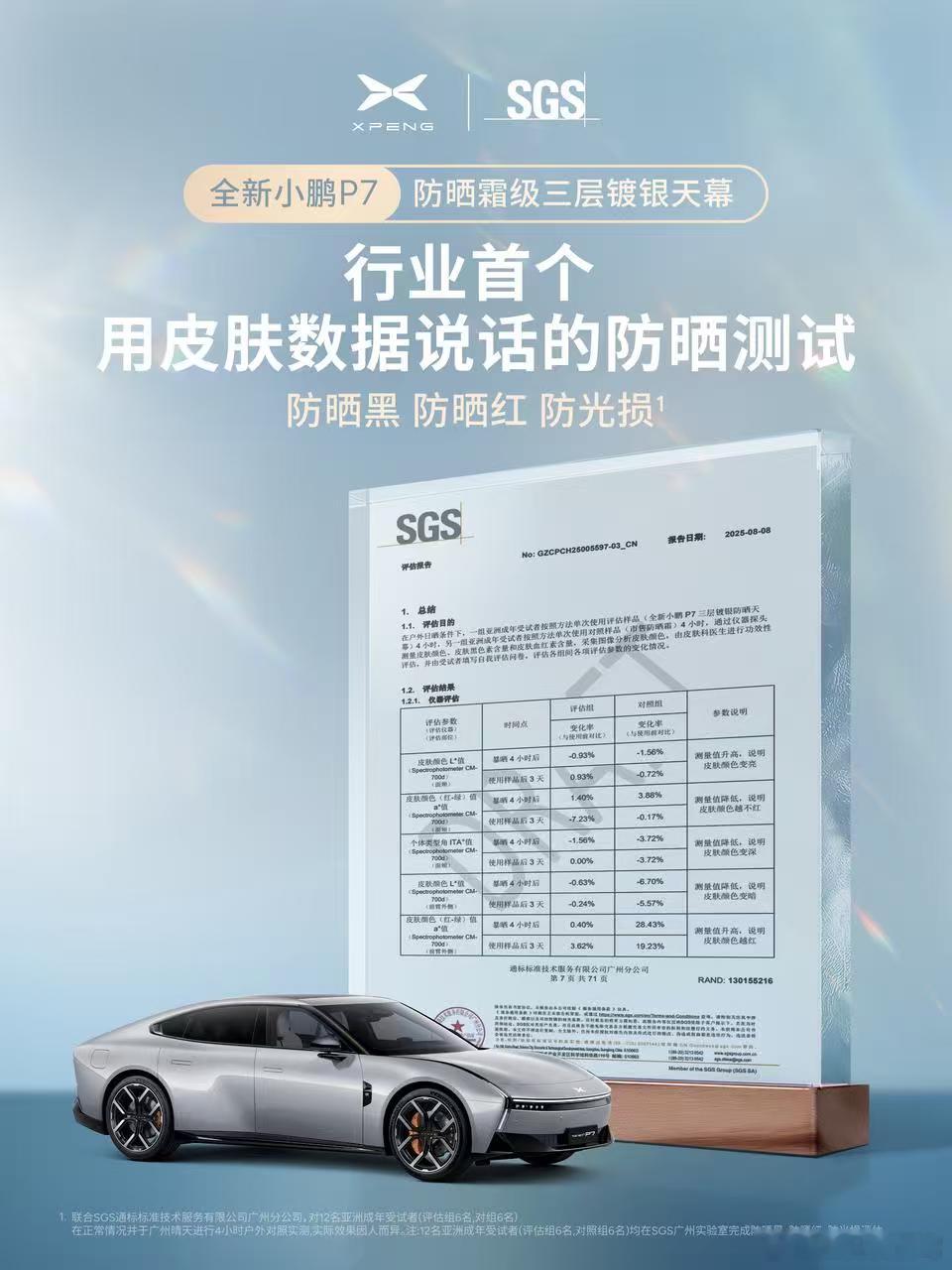 老婆看了表示非常满意，让我安心订车。这个隔热防晒是真的给力小鹏P7天幕比防晒霜更