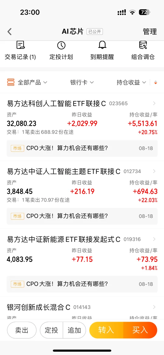 今天的AI芯片ETF太香了！
