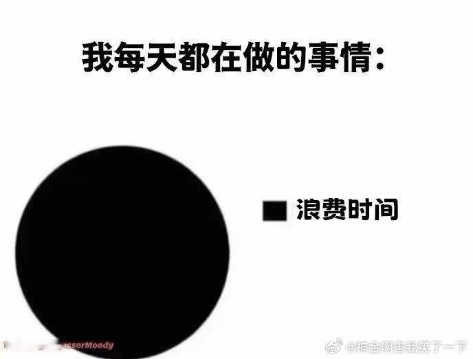 2477我每天： 