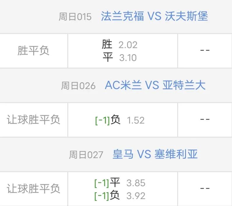 太难了，真的是太难了，AC米兰能在主场吃定亚特兰大么？皇马多线作战能否打爆塞维利