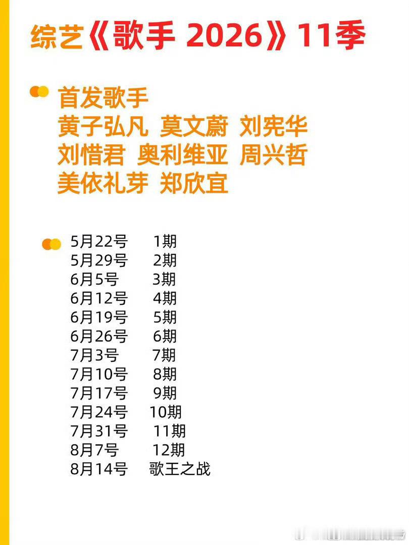 歌手2026录制时间表网传歌手2026录制排期 这个阵容，全开麦，无修音，你看好