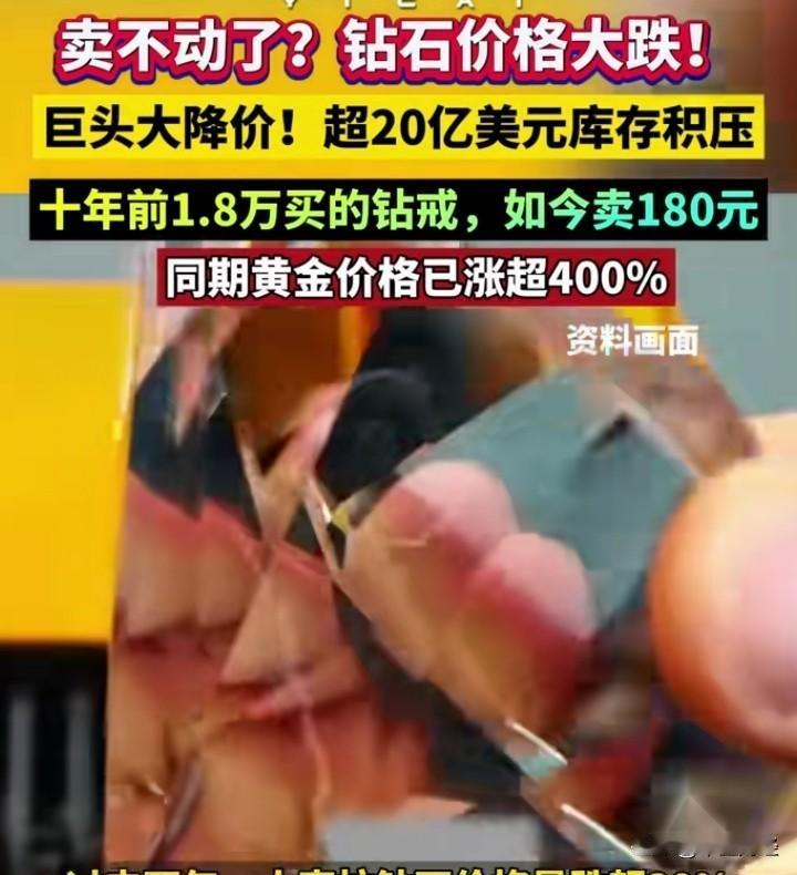 钻石价格大跌和黄金连续上涨，背后确实有资本运作的逻辑，但远不止简单的“资本游戏”