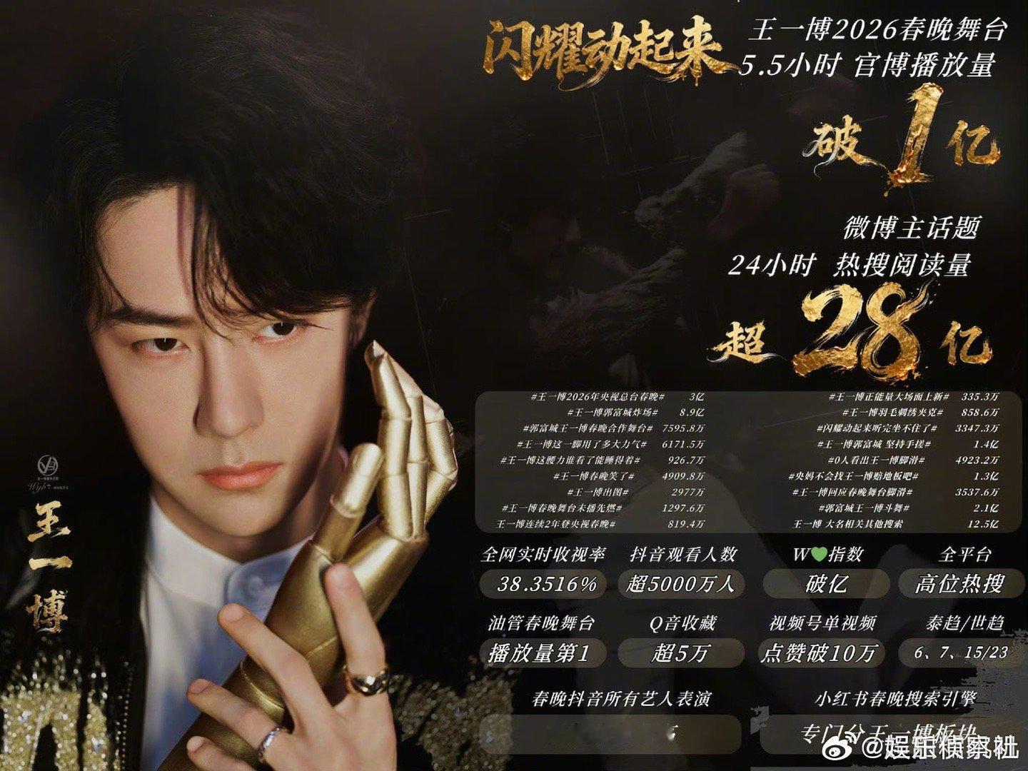 王一博真的好🐮 