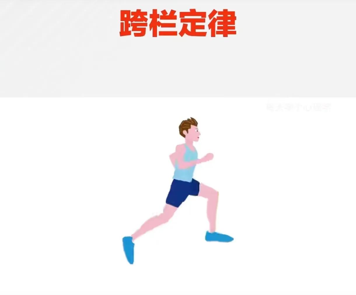 【心理学说】
               跨栏定律

    □学说溯源
  