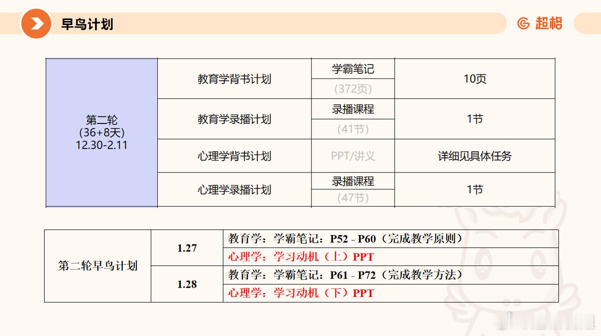 早鸟计划来咯 