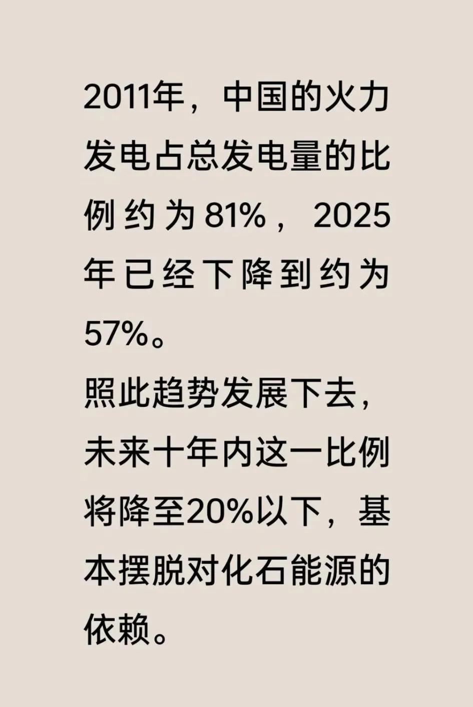 都不用火电了，山西怎么办？火电比例下降数据有科学依据（国家能源局2024年数据：