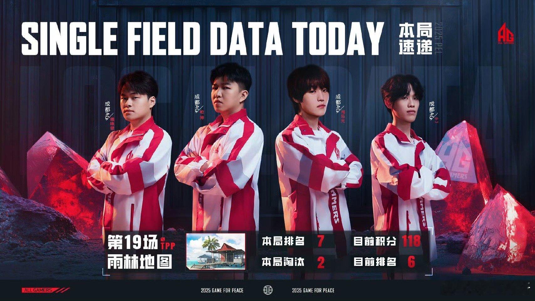 2025PEL春决门票争夺战宝子们！2025PEL 春决门票争夺战太刺激了！JT