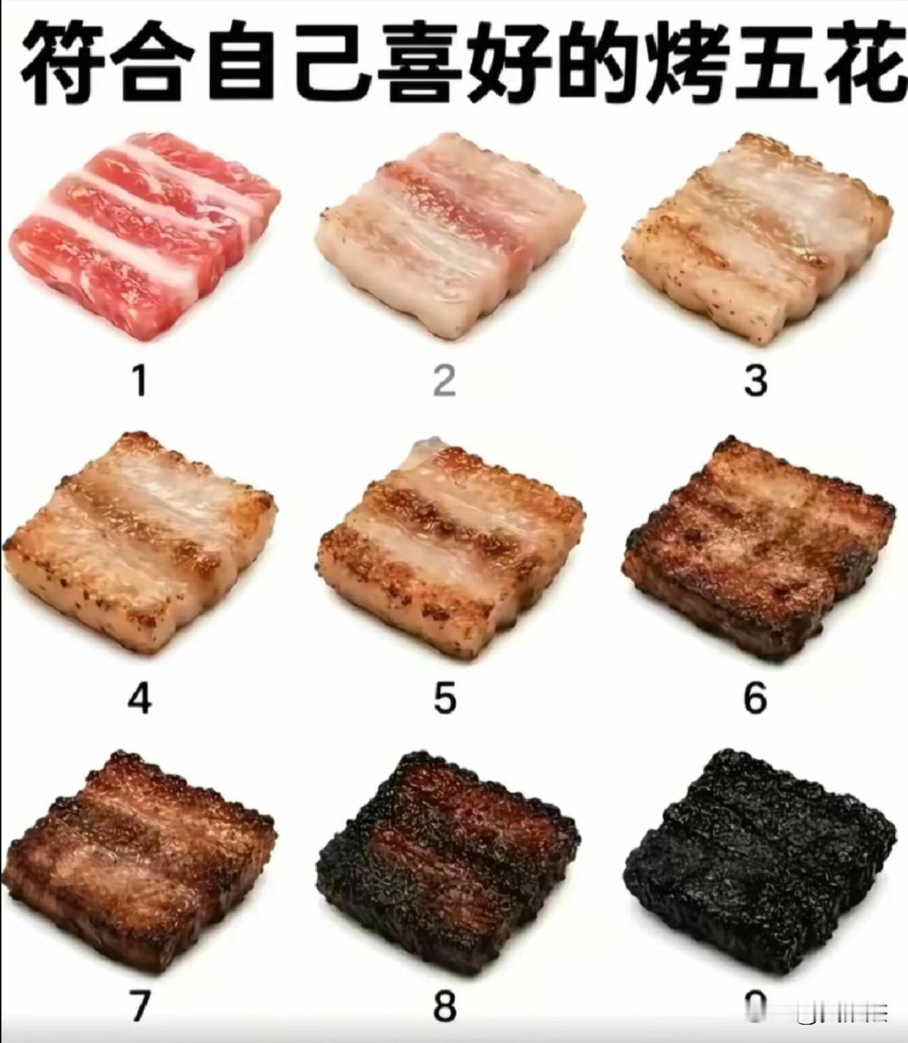看看有多少人和你是同道中人，你最喜欢烤五花是到哪个程度？我喜欢五。