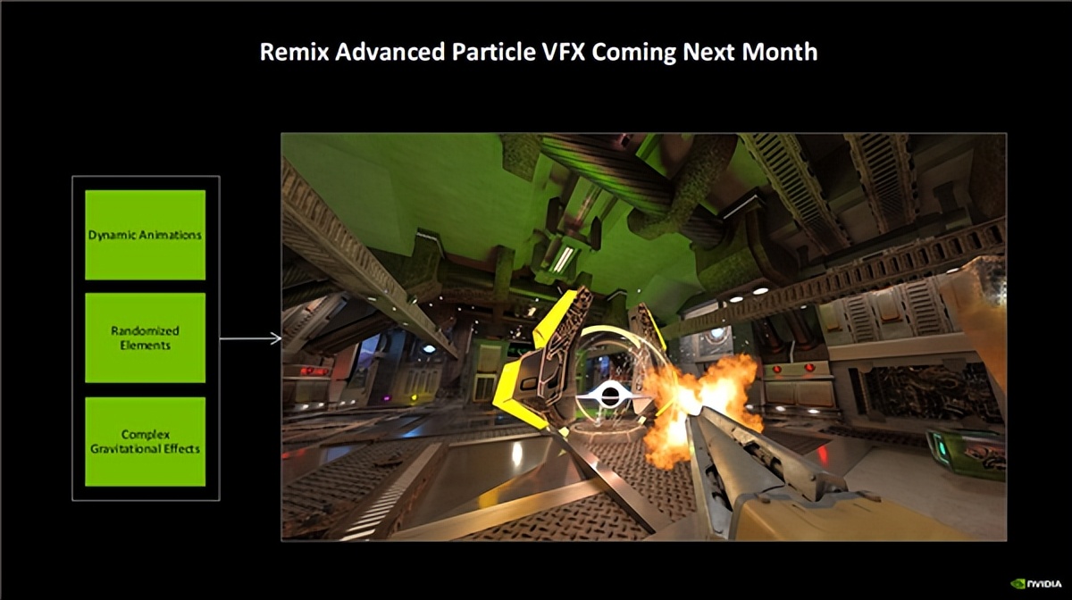 幀數原地起飛！NVIDIA官宣DLSS 4.5六倍動態多幀生成：月底見