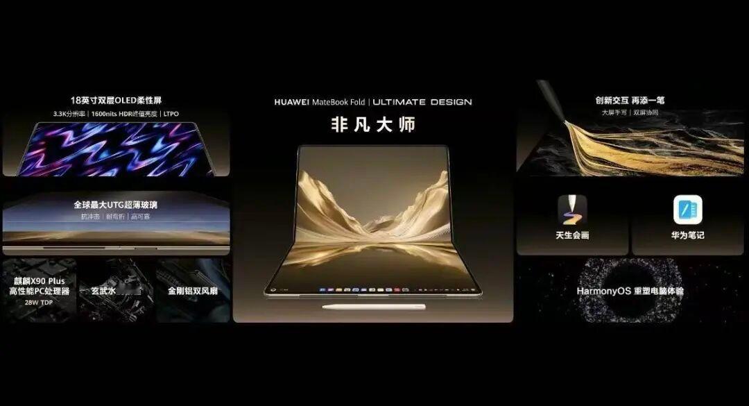 华为8月5号那场全场景发布会东西不少，今天想聊聊MateBook Fold非凡大