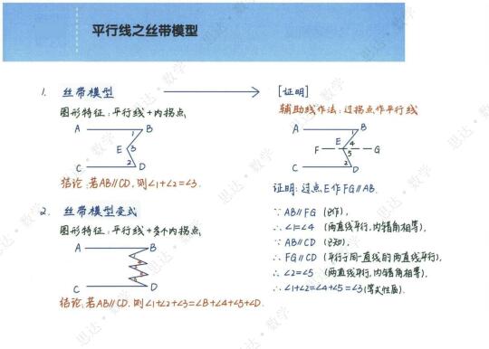 初中数学反反复复就这几页纸