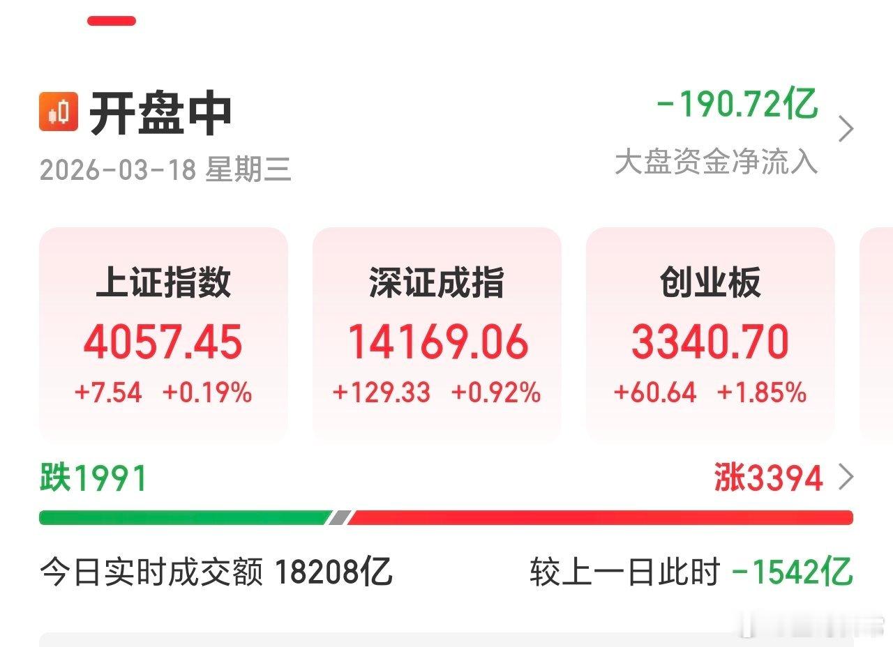 持续拉升，五谷丰登是对的。坐等新年第一牛，出20点涨停。 