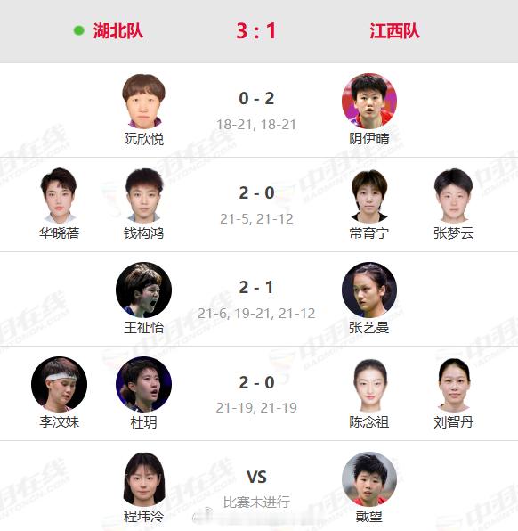 女团成年组5-6名排位赛湖北 3️⃣：1️⃣ 江西