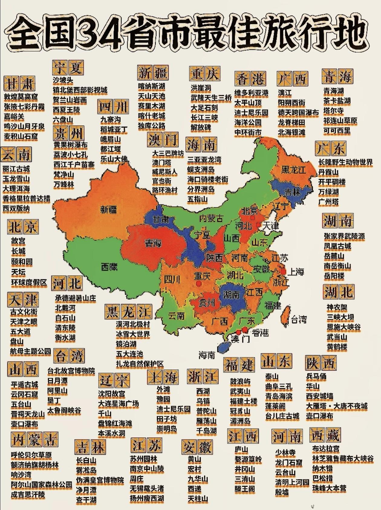全国34省～热门旅行地打卡清单！