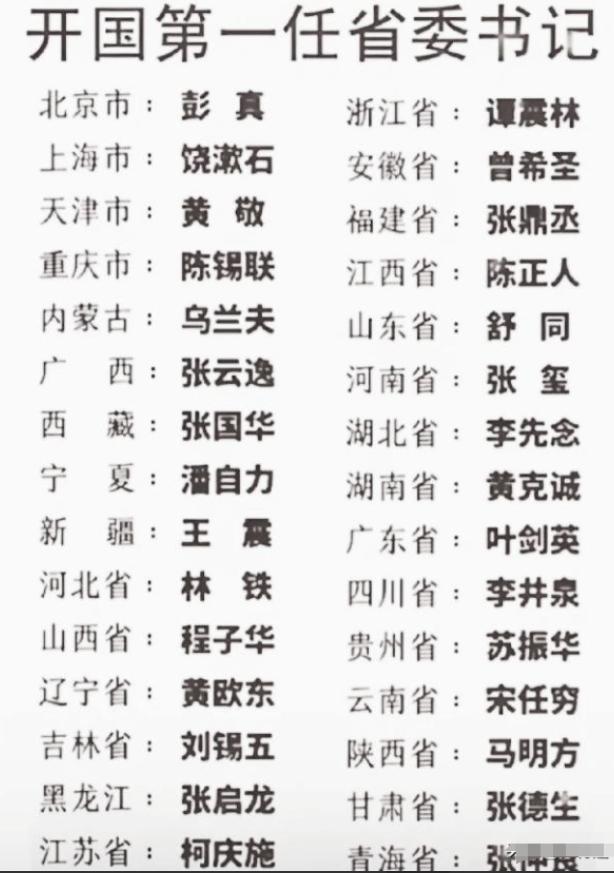 开国第一任省委书记，都是响当当的名字！

麻烦看官老爷们右上角点击一下“关注”，