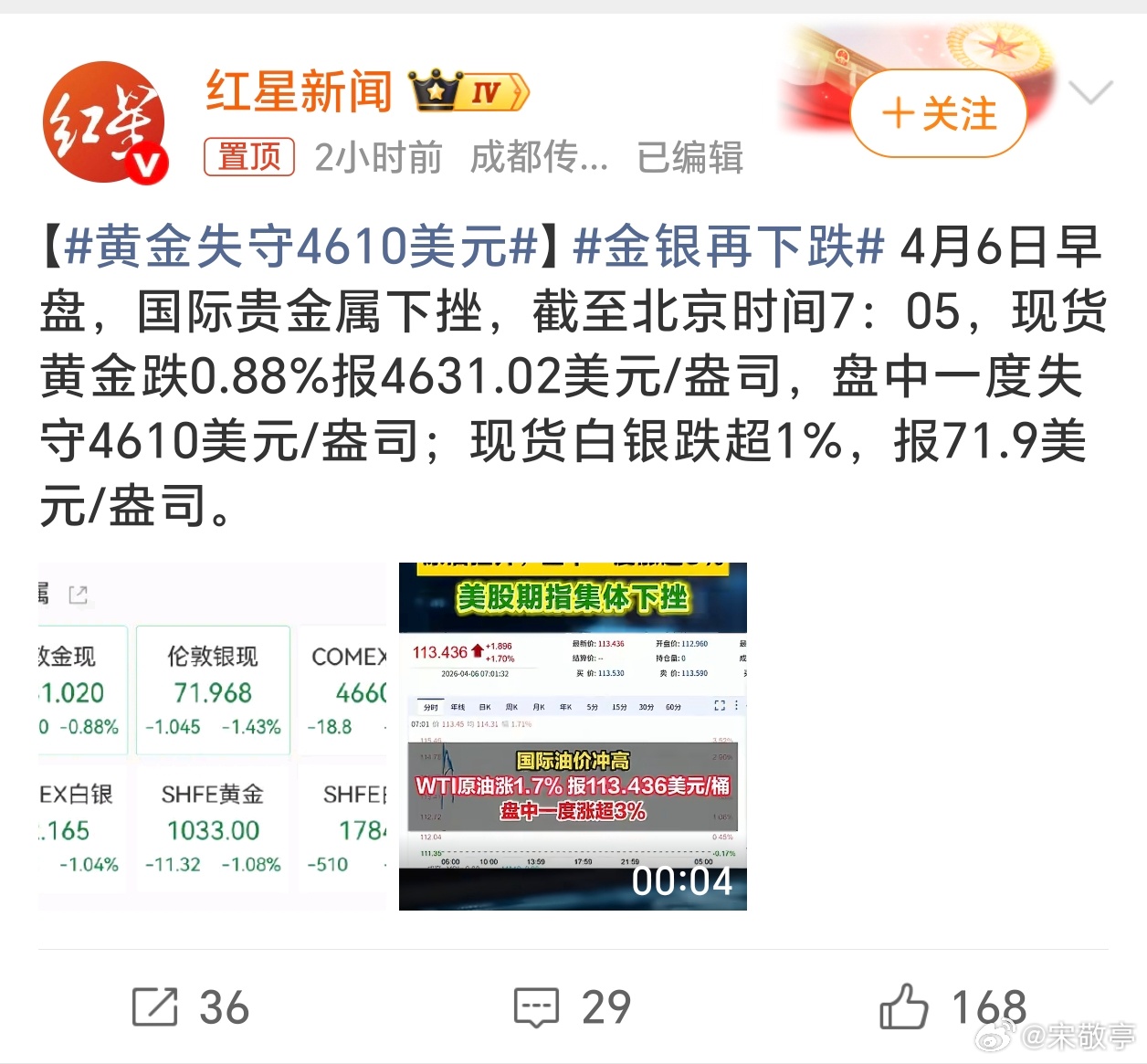 金银再下跌石油涨，金银跌，不过金饰克价还在1400多，对于普通消费者还是不便宜！