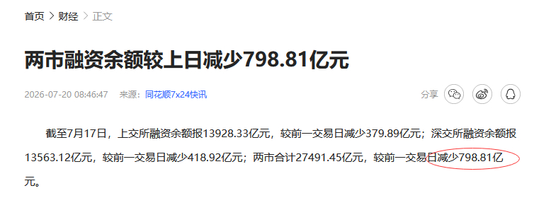 怕了？怕了没？它们后台透明的，这是近10年来，最大单日减少幅度，还没人爆仓？79