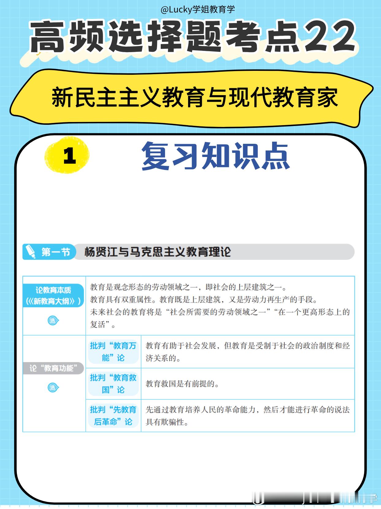 2025考研  21天考研上岸打卡  发布备考干货  🔥高频选择题考点：新民主