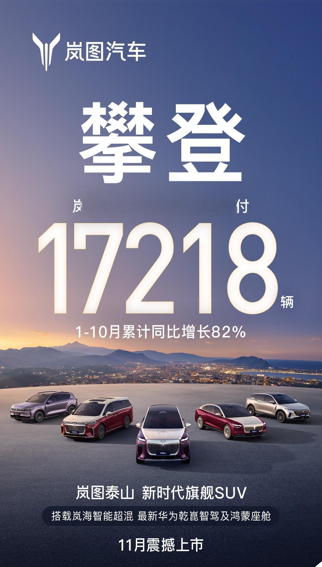 岚图也是好起来了~ 10月交付17218辆，1-10月累计同比增长82%，看来最