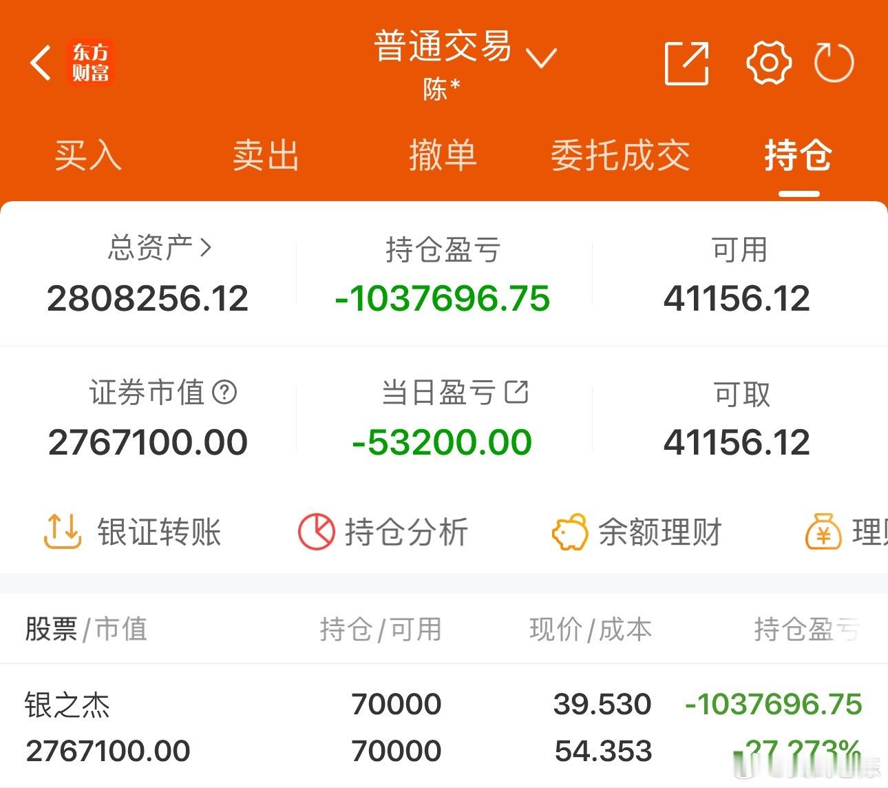 50w实盘挑战一年做到300w（第232天）总资产：280.8万收益：-5320