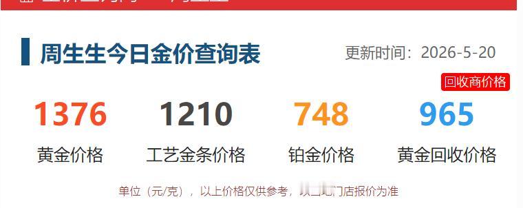 这几天北京的天气
变化有点大。

中午遛弯的时候，
再次雷打不动的
去购物中心，