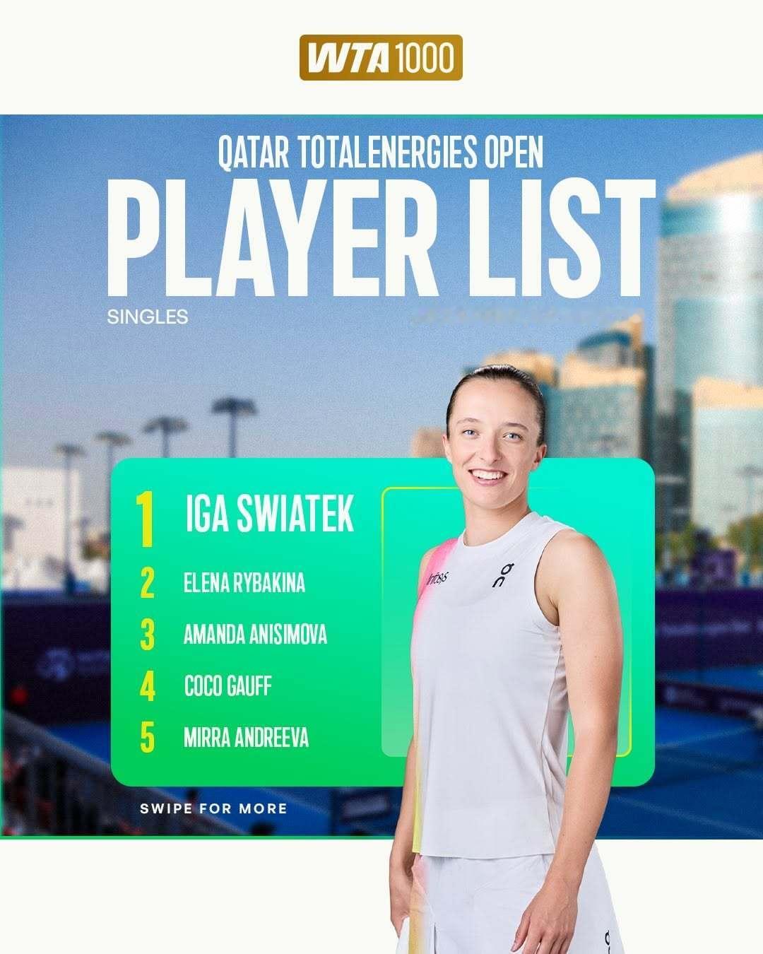 下一站：多哈✈️本赛季的第一项1000赛即将到来，你最期待谁的表现呢？ 