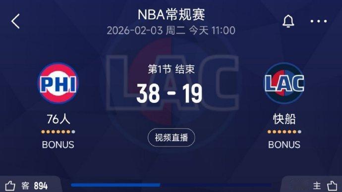 这是啥？第一节比赛，76人38-19快船！

小卡首节5投0中，状态不佳，结果快