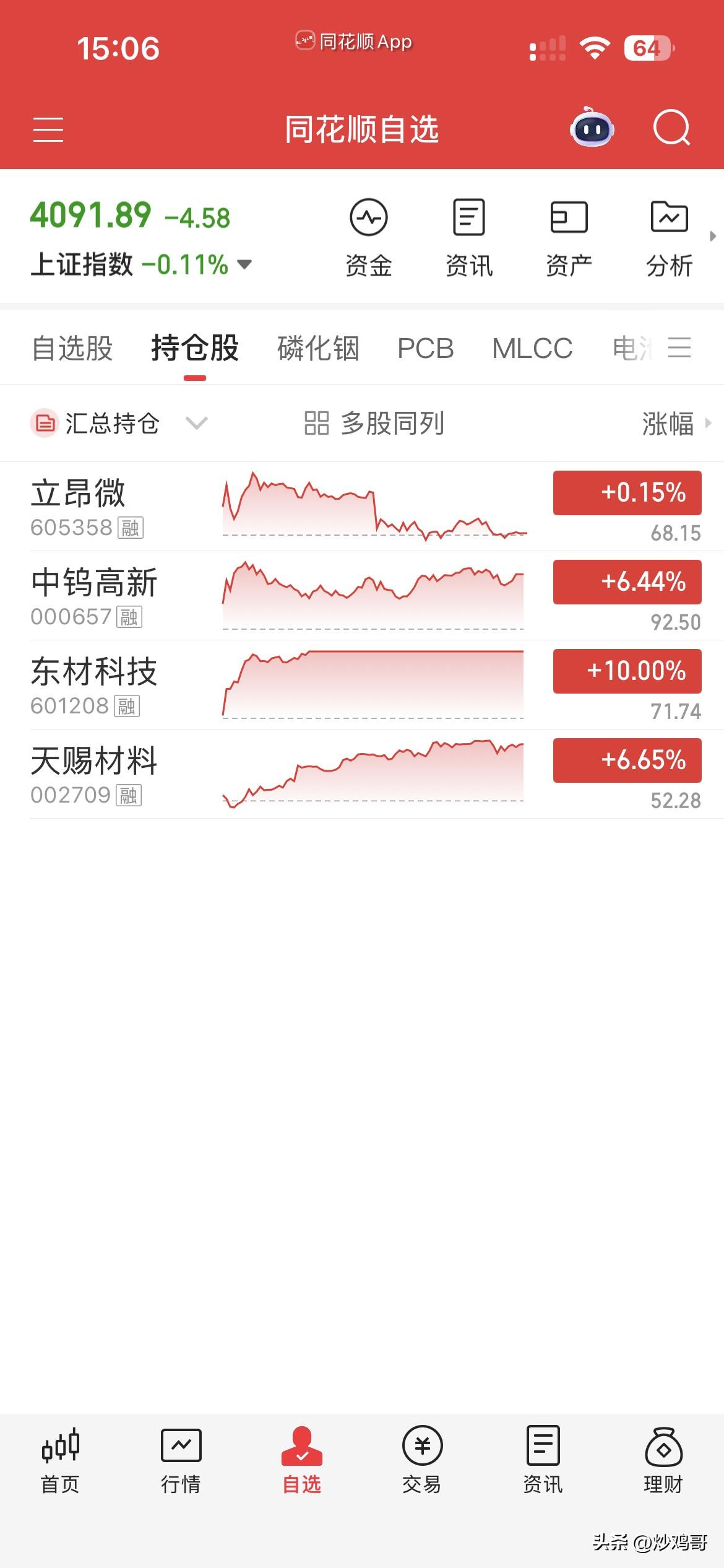 6月16日，个人操作汇总：
一，清仓：天赐，
二，新开：立昂微，
三，继续持有：