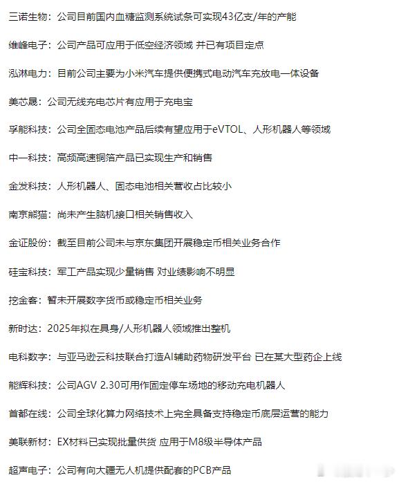 0718沪深两市互动精华 ​​​