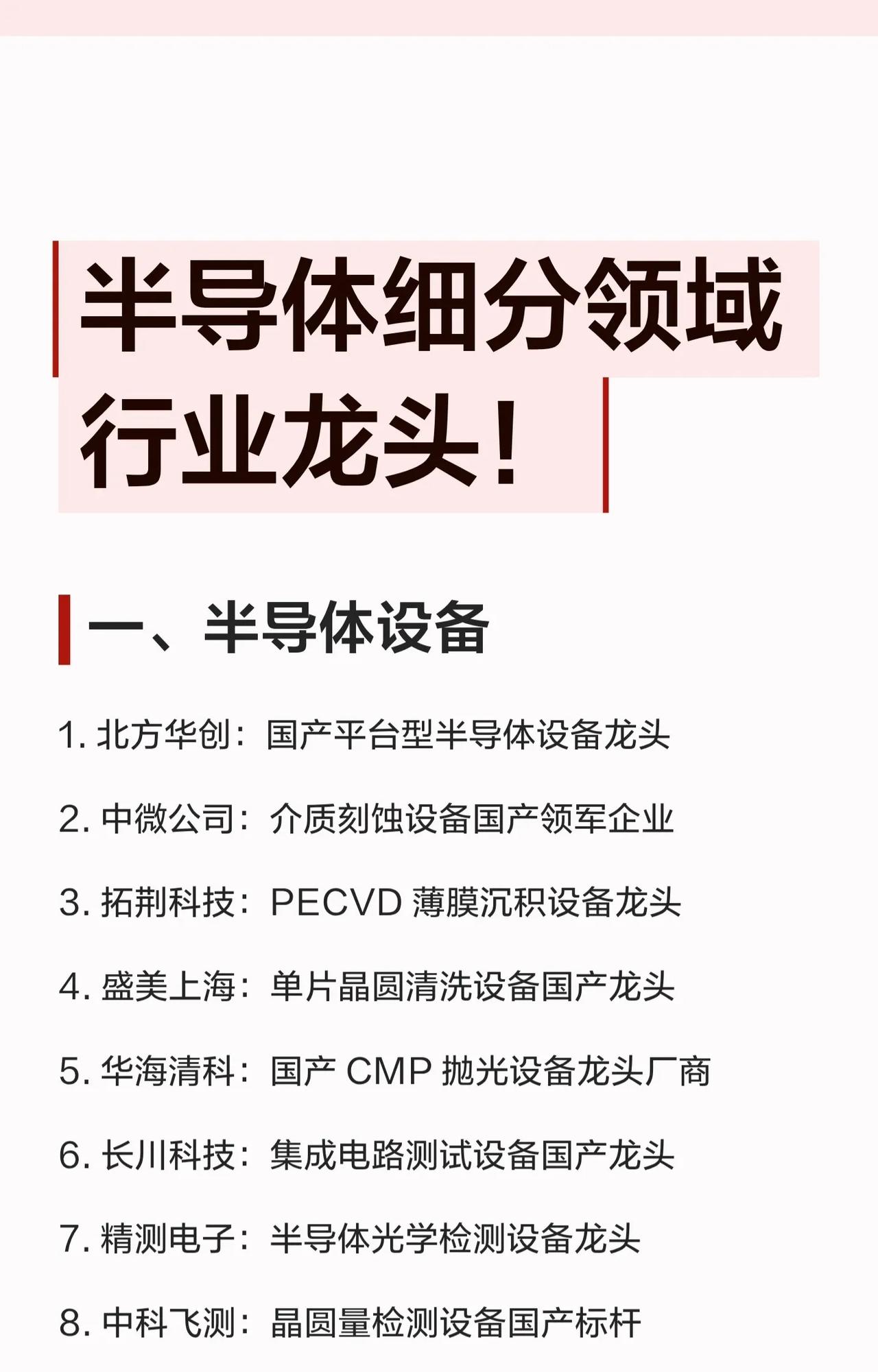 📢 半导体细分领域行业龙头全梳理！建议收藏！ 🇨🇳

国产替代加速，半导体