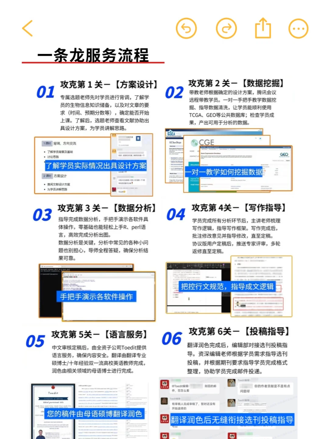 注意⚠️你学生信的顺序千万别搞反了‼️