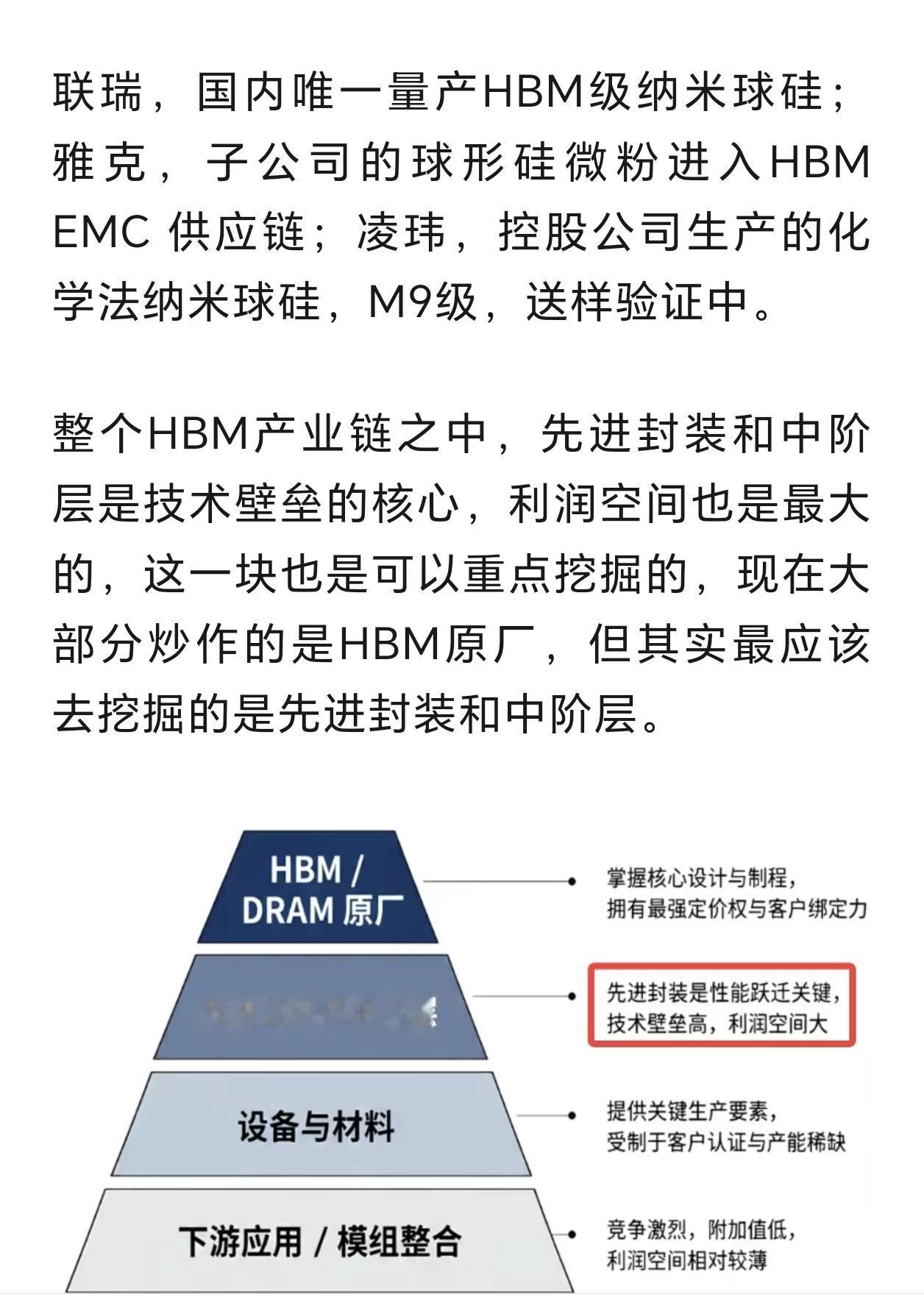 联瑞新材。昨天HBM纳米级硅微粉没有启动，今天果断启动，轮动起来了。
还有CPU