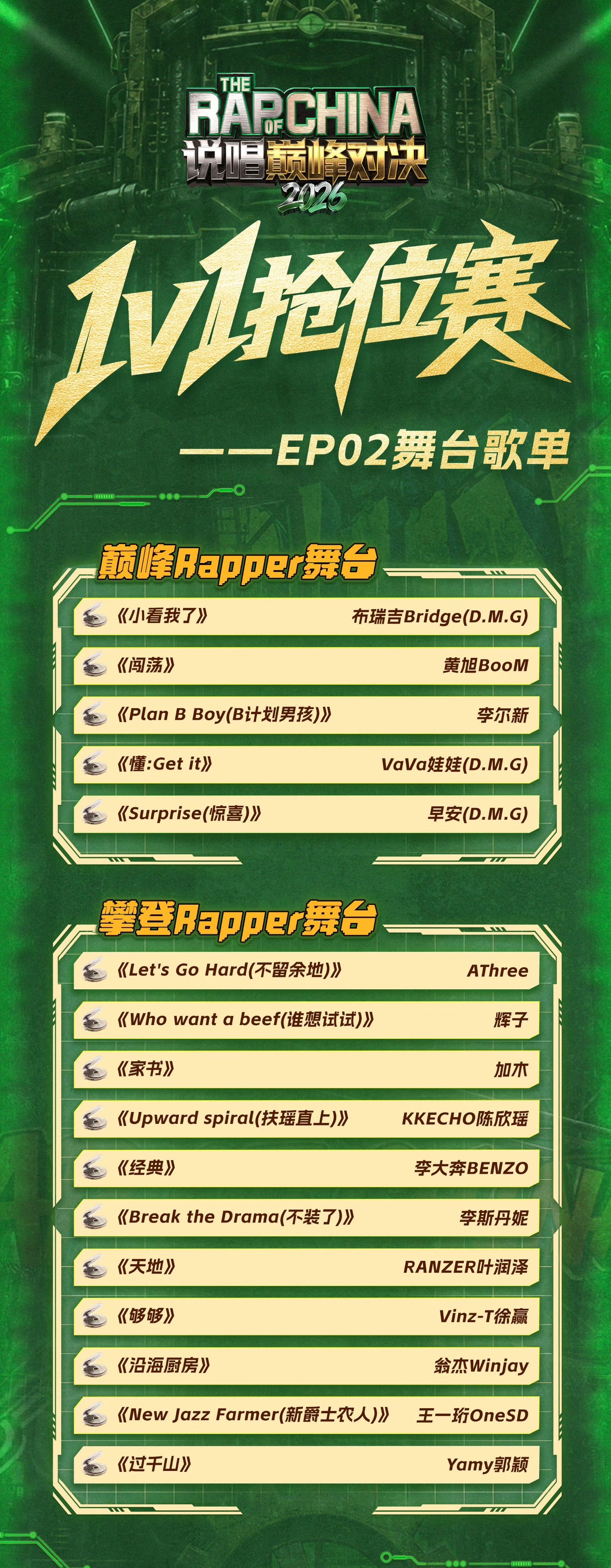 说唱巅峰对决2026 《巅峰对决》第二期歌单公布🔥十六个舞台！你最想看哪一个？