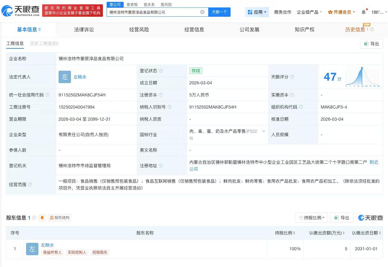 【月薪1.6万放羊公司仅成立2个月 月薪1.6万放羊公司注册资本仅5万】月薪1.