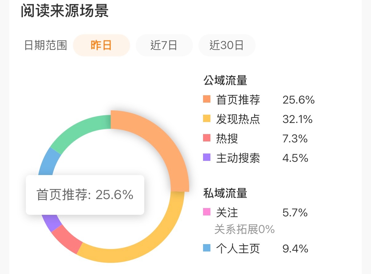 tjt奶q 