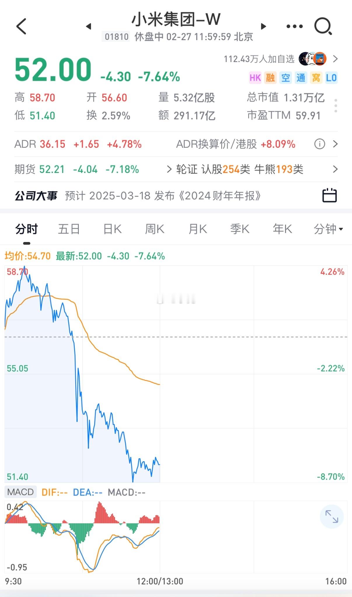 小米市值突破1.4万亿港元  雷军身家超钟睒睒登顶中国首富 恐怕雷军也不想当这个